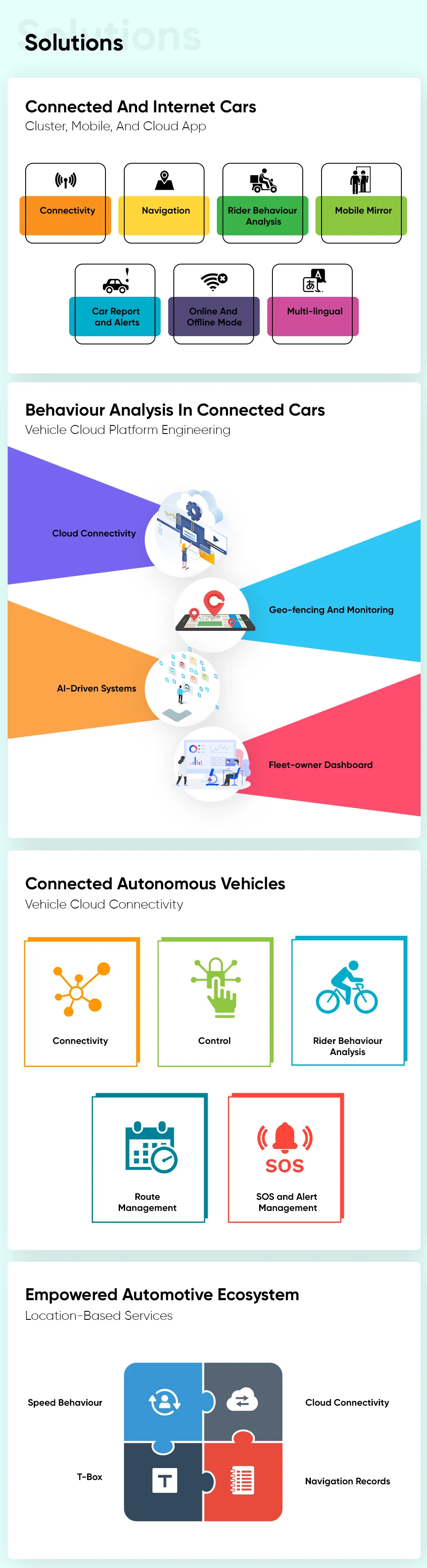 Connected And Internet Cars